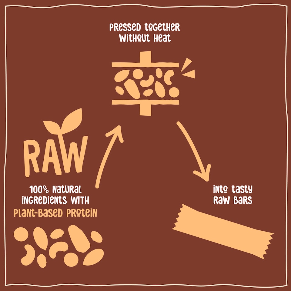 image 1 of Nakd Protein Bars - Cocoa Hazelnut 3 x 45g
