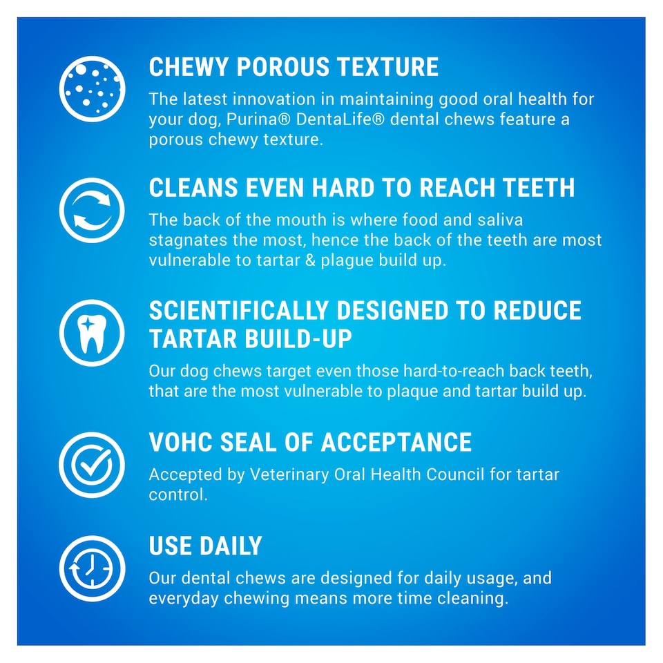 image 1 of Dentalife Daily Oral Care Small 115G