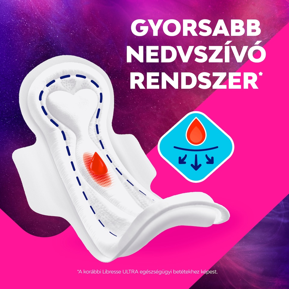 Libresse Maxi Regular+ Comfort & Security szárnyas egészségügyi betét 10 db  1. kép