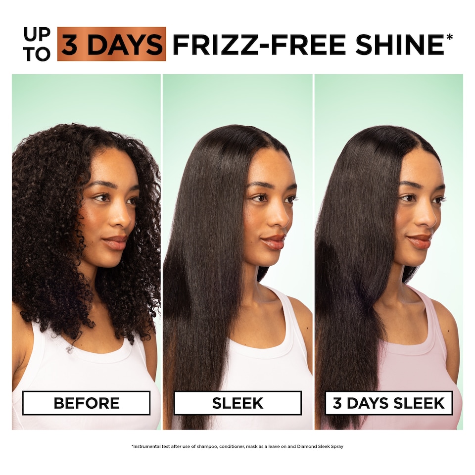 image 1 of Garnier Keratin Sleek Shampoo 200ml