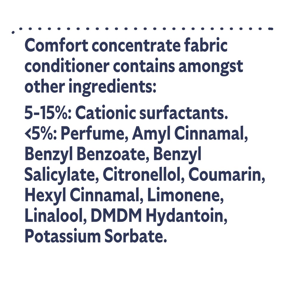 image 1 of Comfort Honeysuckle Fabric Conditioner 55 W