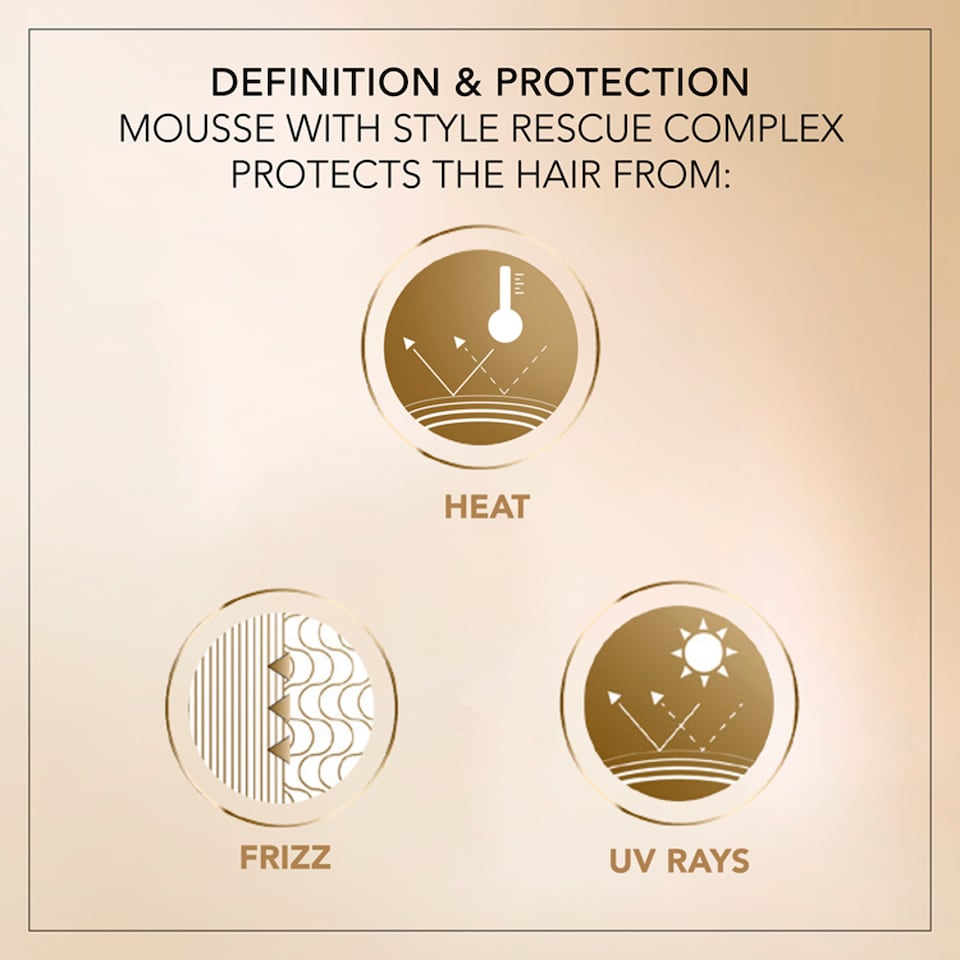 image 1 of Wella Deluxe Style & Restore Mousse 200Ml