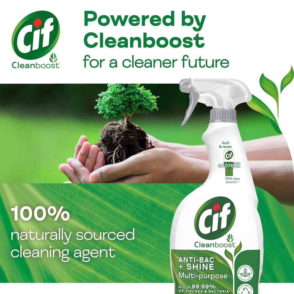 image 1 of Cif Antibacterial & Multi Purpose Spray 700Ml