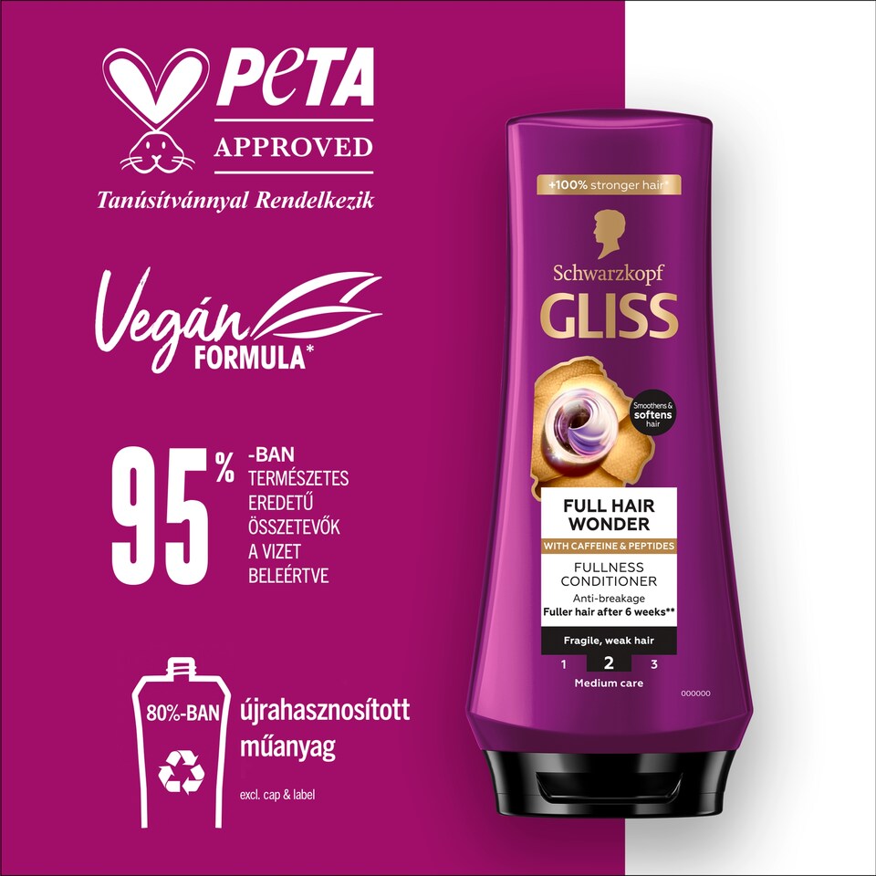 image 1 of Gliss Full Hair Wonder Conditioner with Caffeine & mPeptides 200 ml