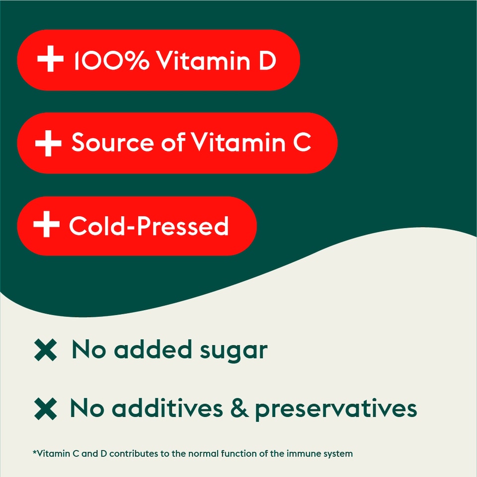 image 1 of Plenish Mango Sunshine Shot 60ml