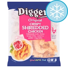 Coated Chicken & Turkey