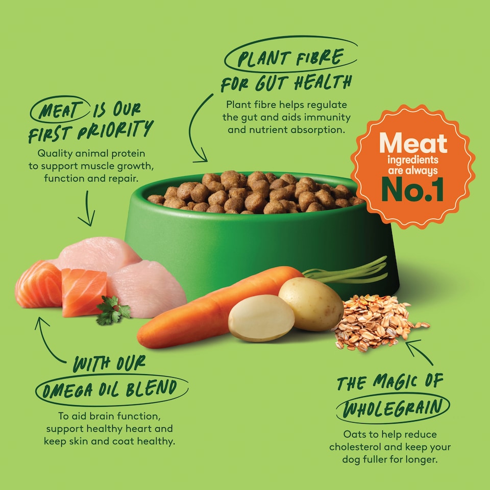 image 1 of Harringtons Senior Chicken & Rice 1.7Kg