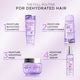 image 3 of L'Oreal Elvive Hydra Hyaluronic Conditioner 200ml