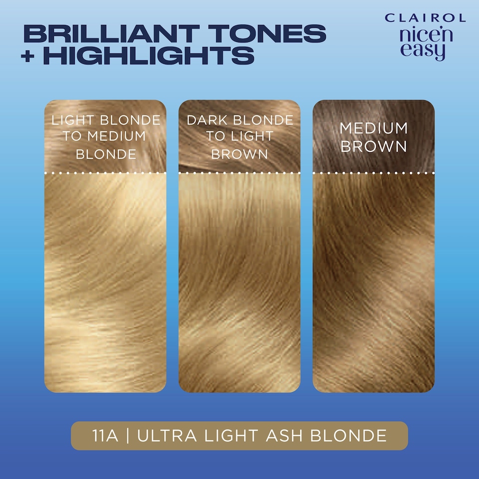 image 1 of Clairol Nice ‘N Easy Ultra Light Ash Blonde 11A Hair Dye