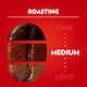 image 3 of Lavazza Qualita Rossa Ground Coffee 2 X 250G