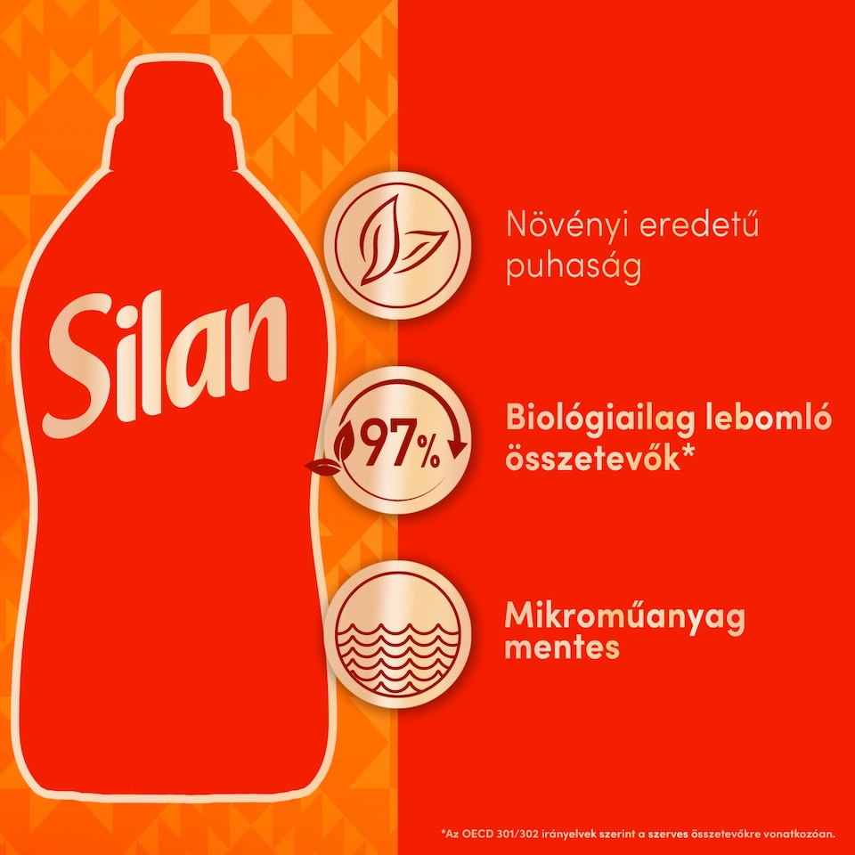 Silan Aromatherapy Luxe Retreat Cape Town textilöblítő koncentrátum 126 mosás 2772 ml  1. kép