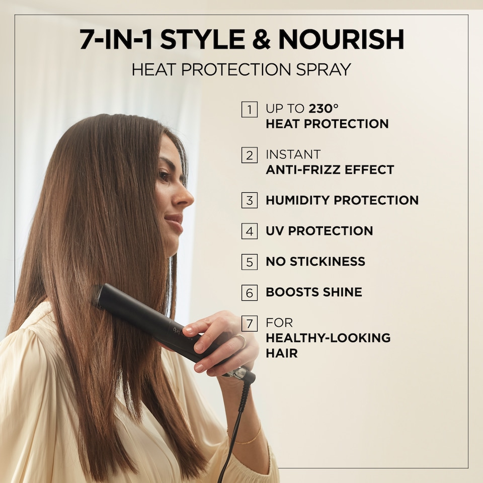 image 1 of WELLA DELUXE 7-IN-1 HEAT PROTECTION SPRAY 150ML