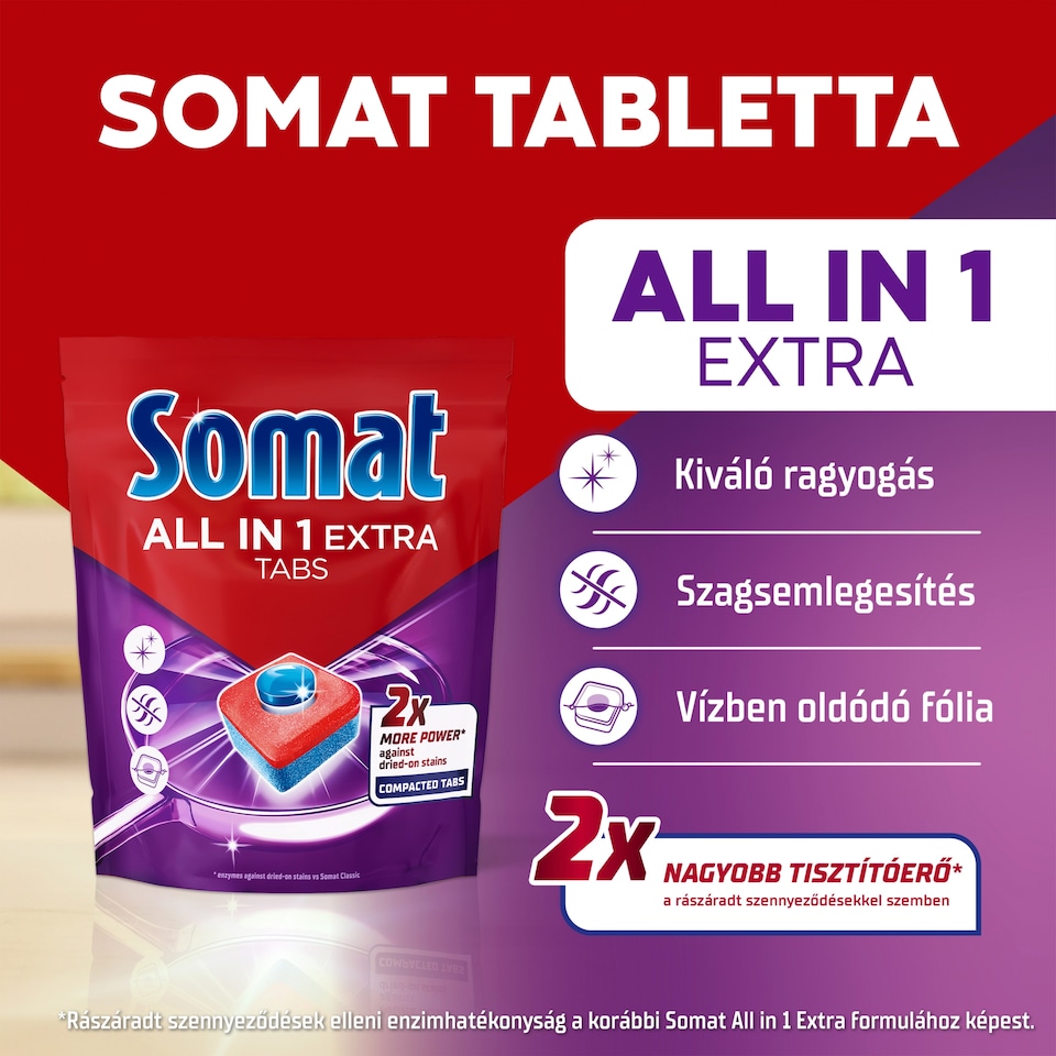 Somat All in One Extra mosogatógép tabletta 75 db  1. kép