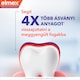 elmex Caries Protection Professional fogkrém 75ml  5. kép