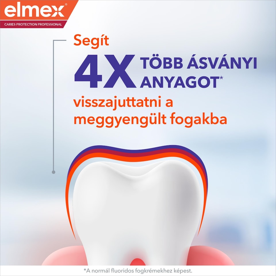 elmex Caries Protection Professional fogkrém 75ml  1. kép