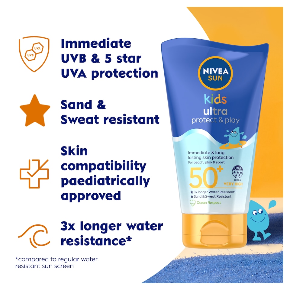 image 1 of Nivea Sun Kids Swim & Play Lotion F50 150Ml