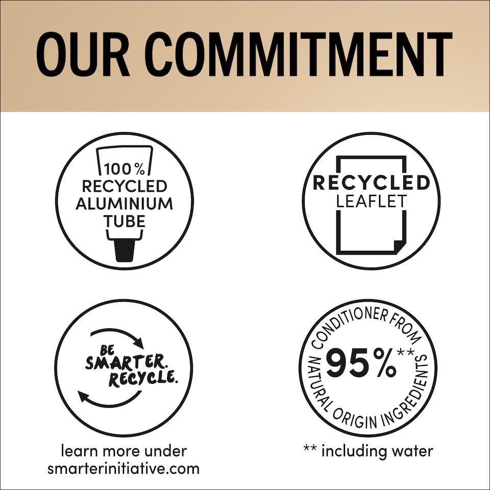 image 1 of Schwarzkopf Oleo Intense Permanent Oil Colouration - Intense Black 1-10