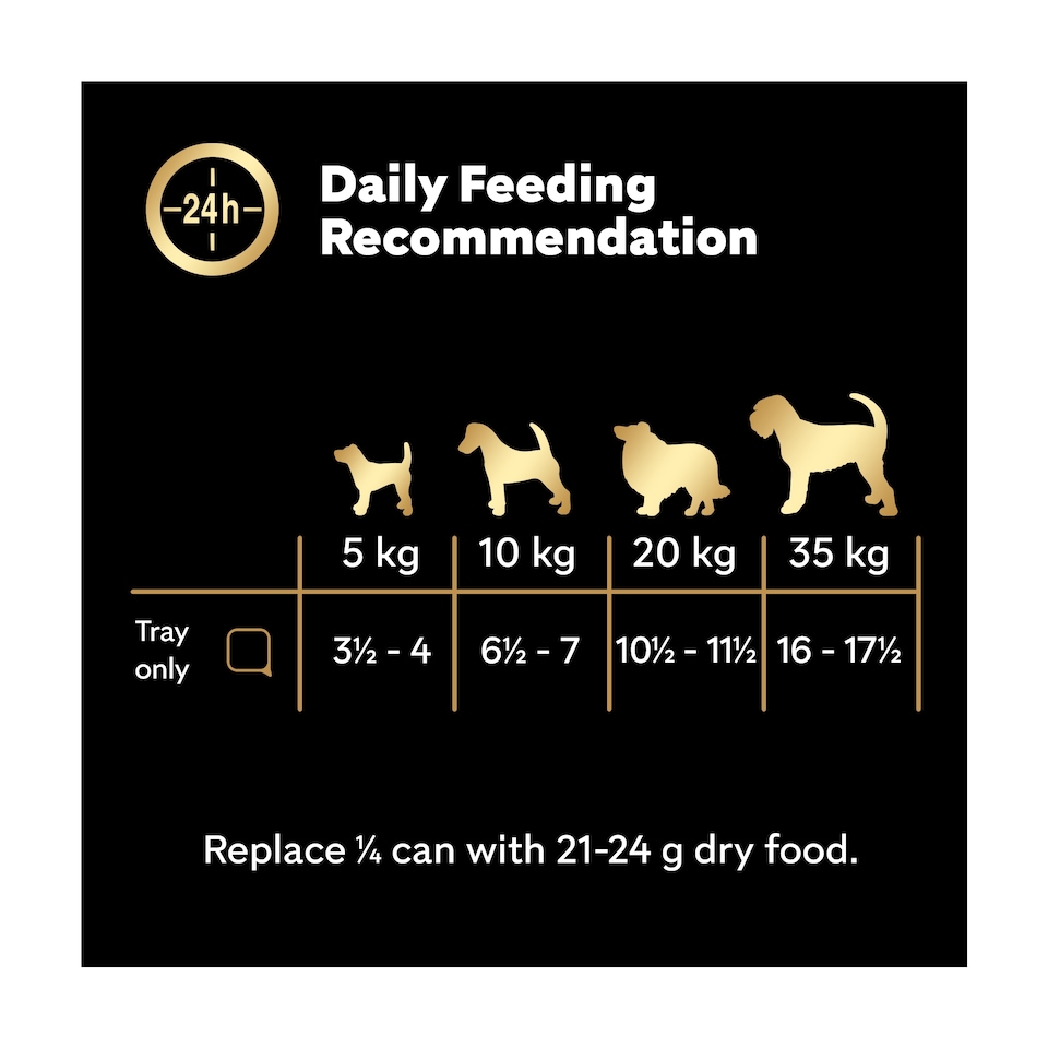 image 1 of Cesar Natural Goodness Grain Free Adult Wet Dog Food Mix Terrine 24x100g Tray