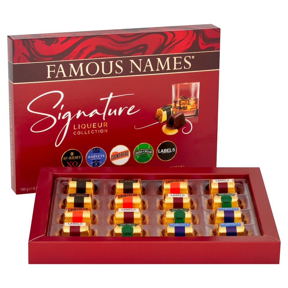 image 1 of Famous Names Signature Collection 185G