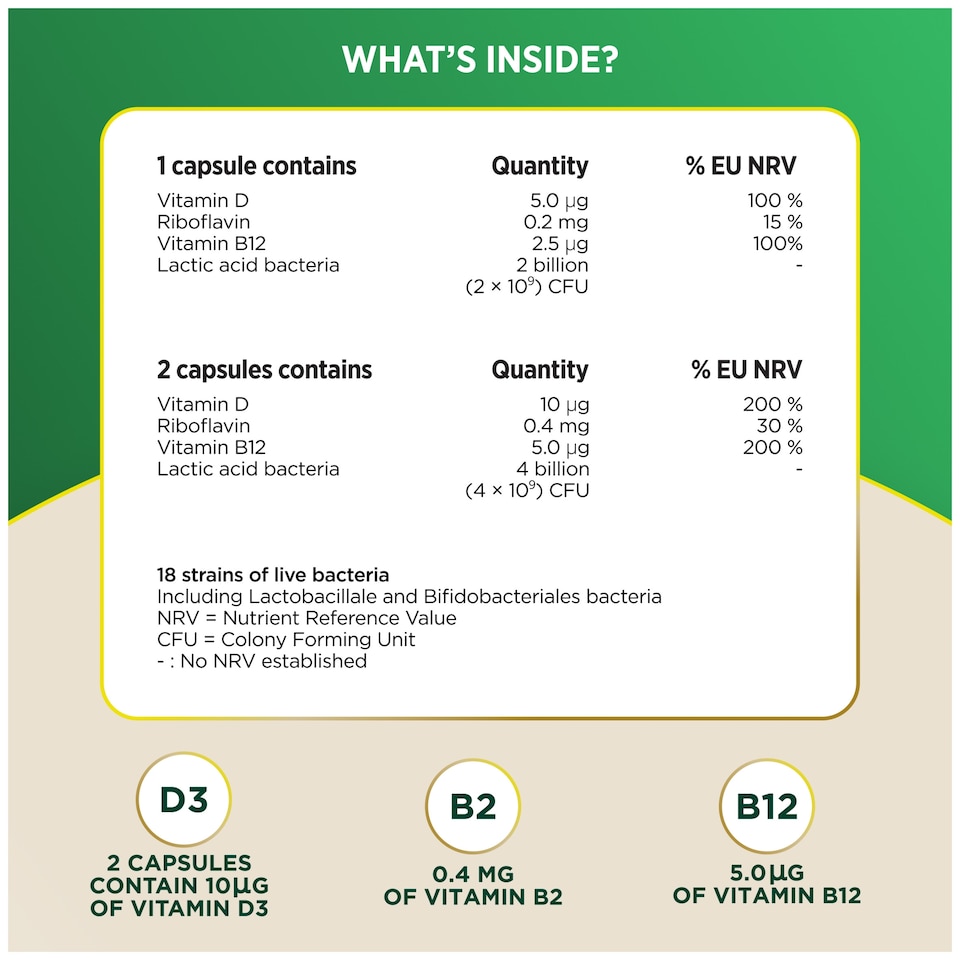 image 1 of Centrum Multibiotics Daily Vitamin Food Supplement, 30 Capsules
