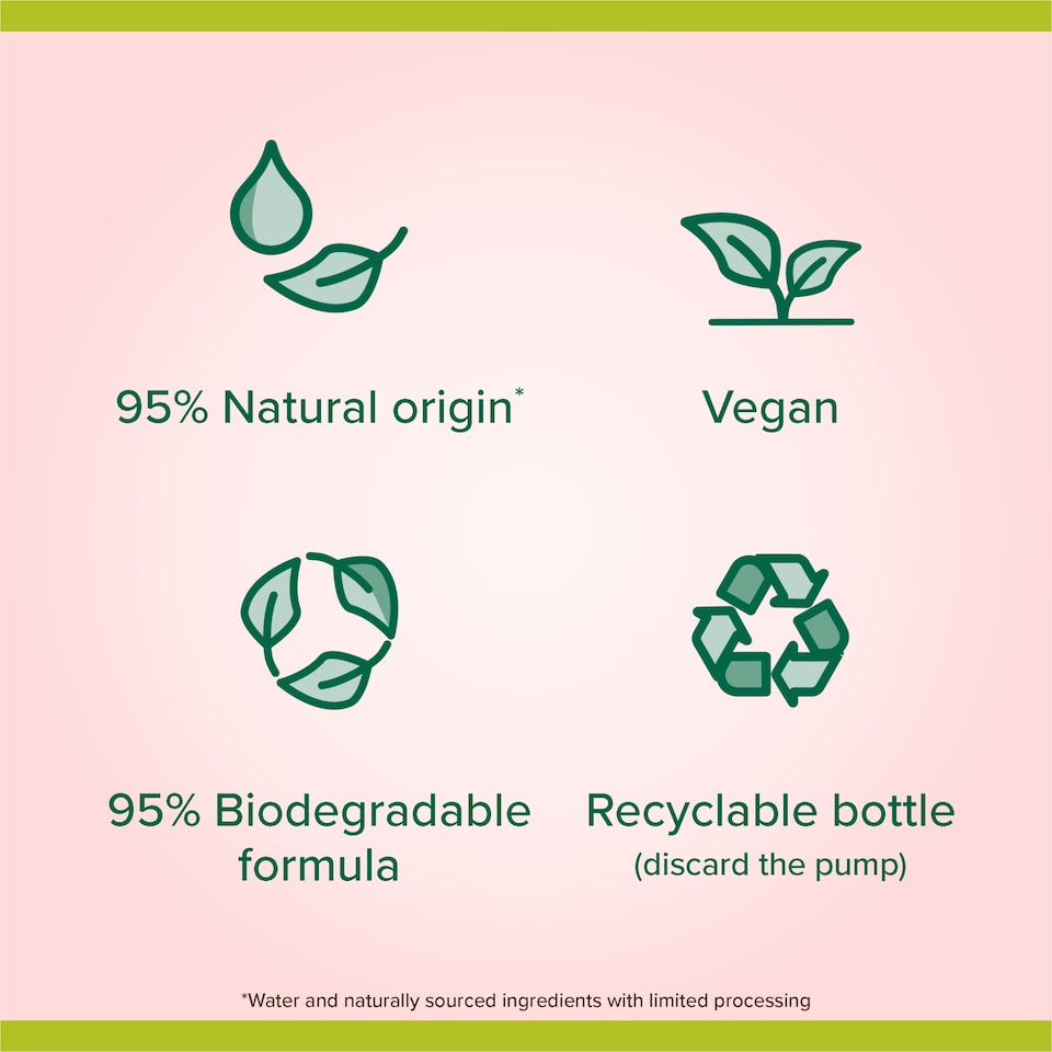 image 1 of Palmolive Magic Softness Foaming Handwash with Raspberry Fragrance 250 ml