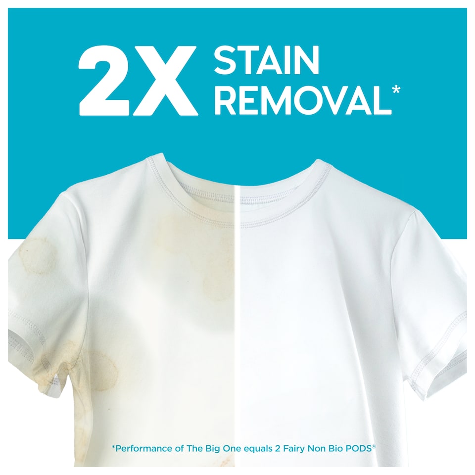 image 1 of Fairy Non Bio Big One Washing Liquid Pods 21 washes 833.7g