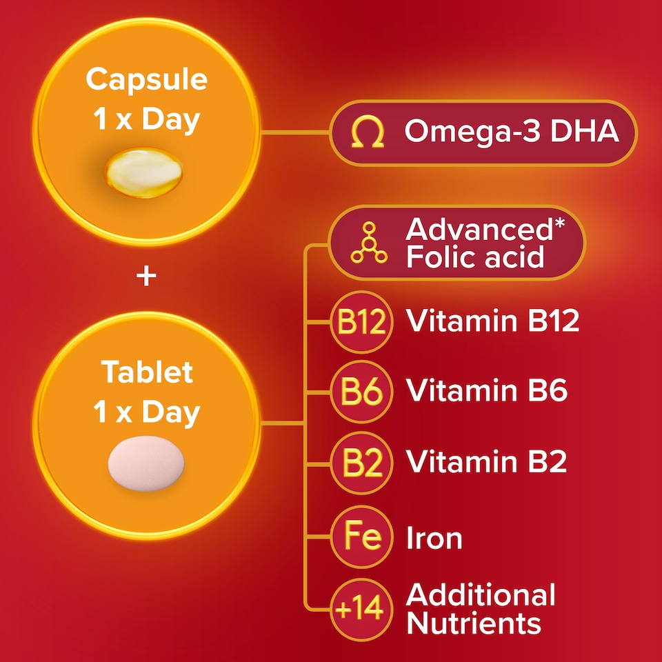 image 1 of Seven Seas Pregnancy Omega-3 Vitamins Duo Pack with 28 Capsules and 28s