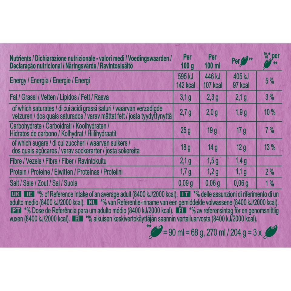 image 1 of Wall's Solero Red Berries Ice Cream Sticks 3x90ml