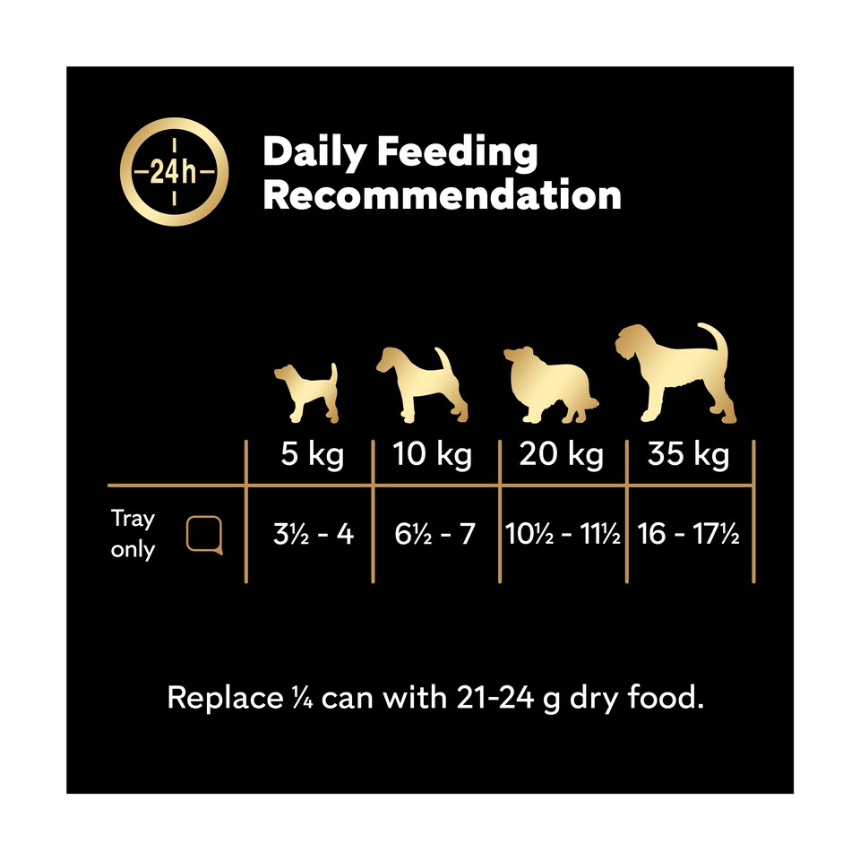 image 1 of Cesar Natural Goodness Grain Free Adult Wet Dog Food Mix Terrine 8x100g Tray