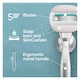 image 3 of Gillette Venus Comfortglide Sensitive Blades 6 Pack