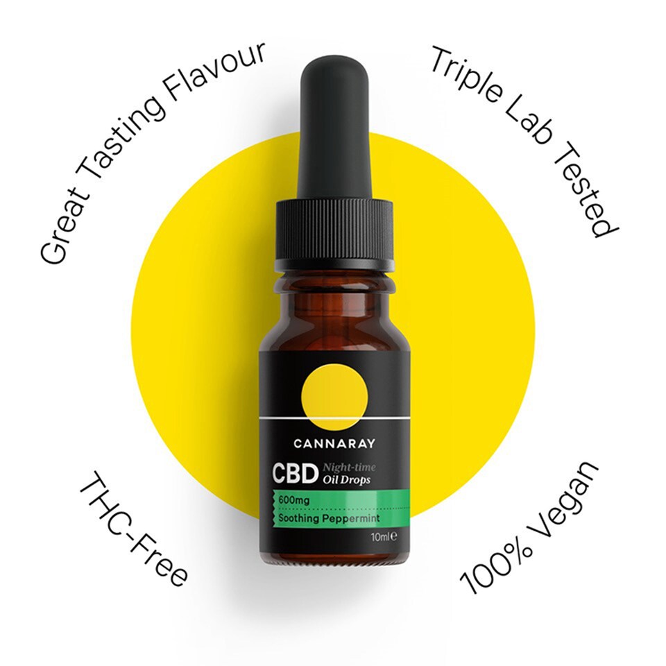 image 1 of Cannaray Re-Live CBD Oil Drops Peppermint Night Time 600Mg 10ml