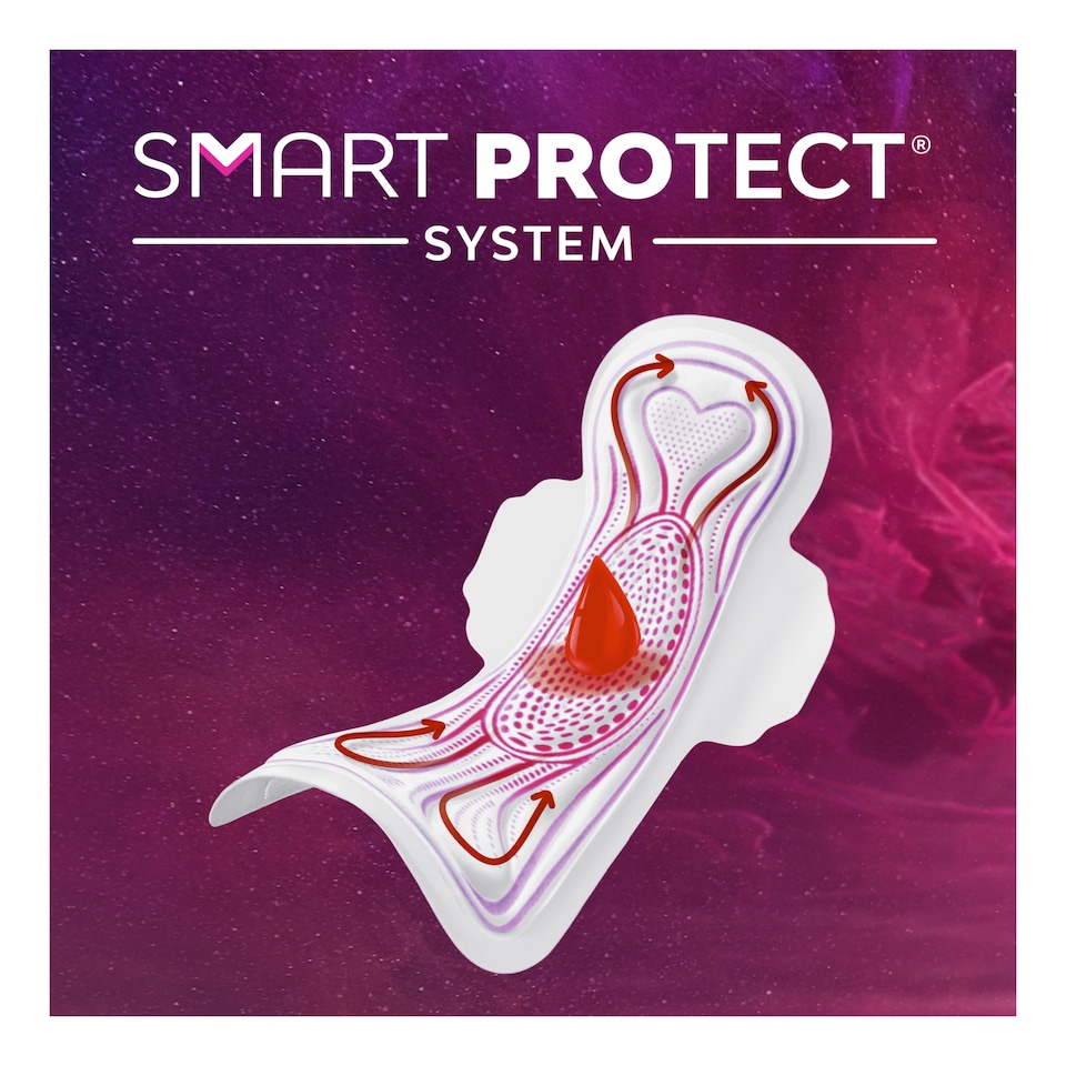 image 1 of Bodyform Ultra Night Sanitary Towels Wings 8 pack