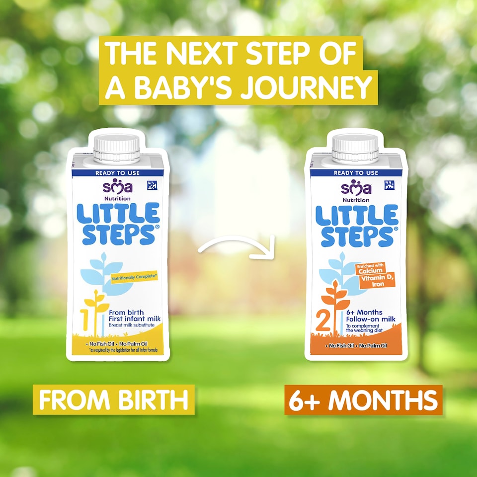 image 1 of SMA Little Steps First Baby Milk Liquid Ready to Feed 200ml