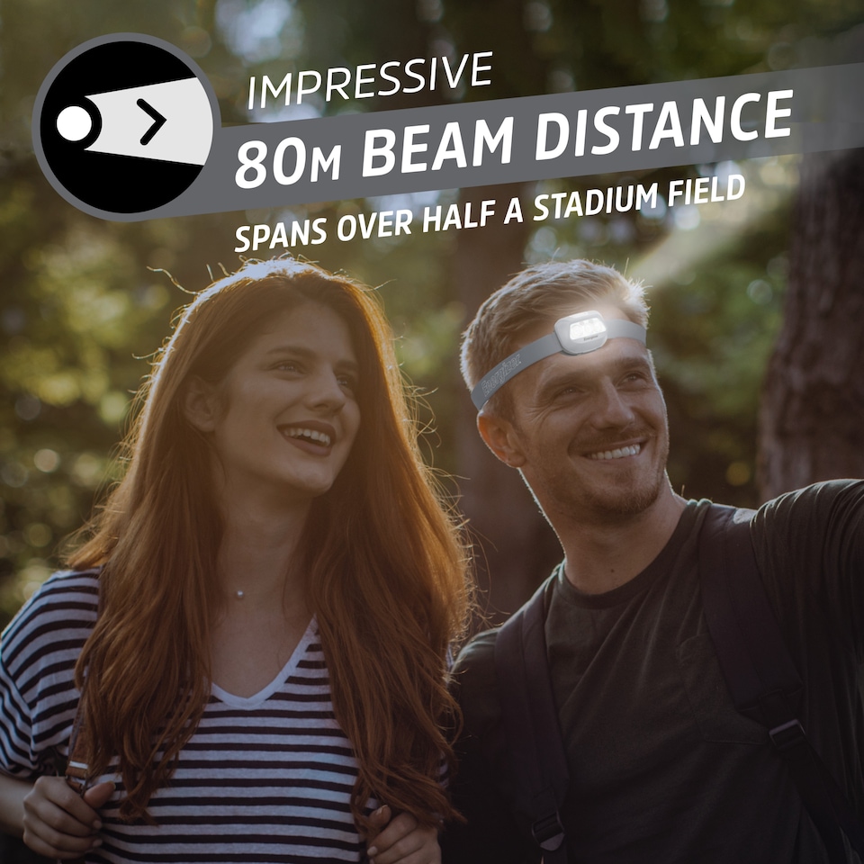 image 1 of Energizer Headlamp Hdl30