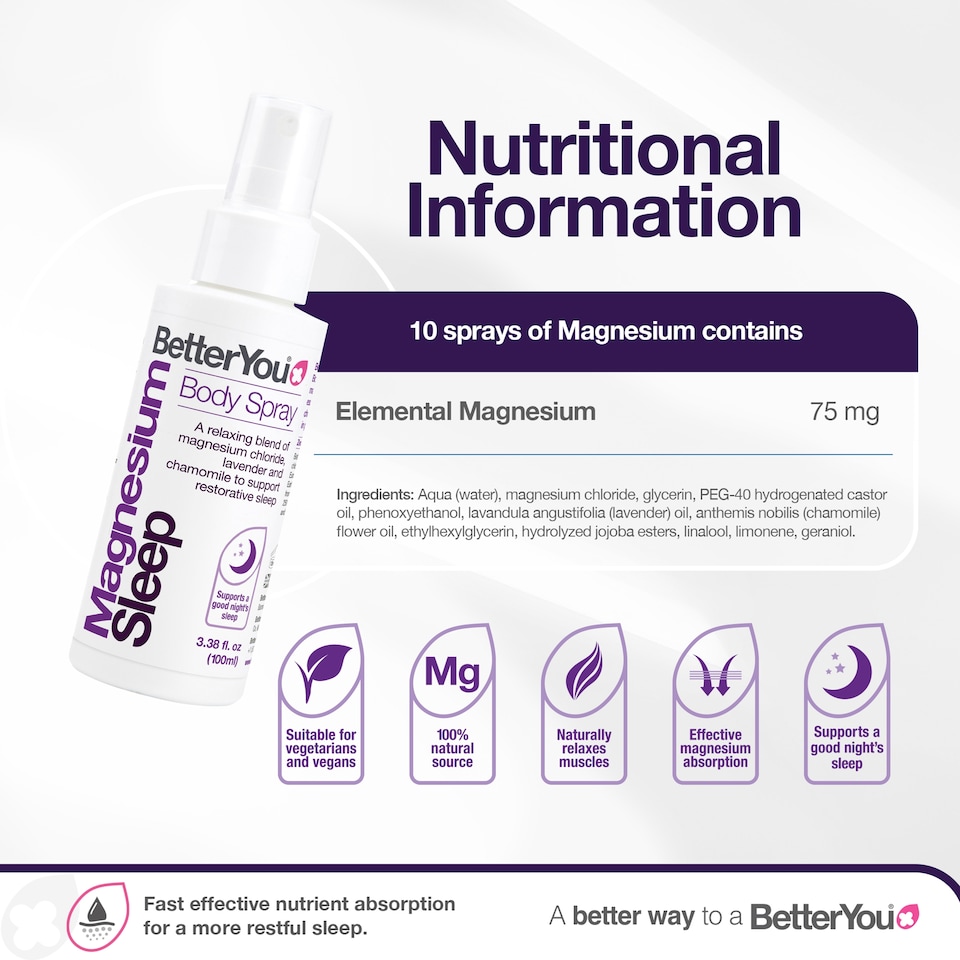 image 1 of BetterYou Magnesium Sleep Body Spray 100ml