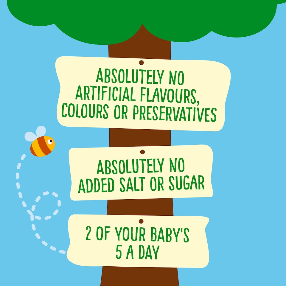 image 1 of Heinz Veggies with Lamb Baby Food Tray 200g
