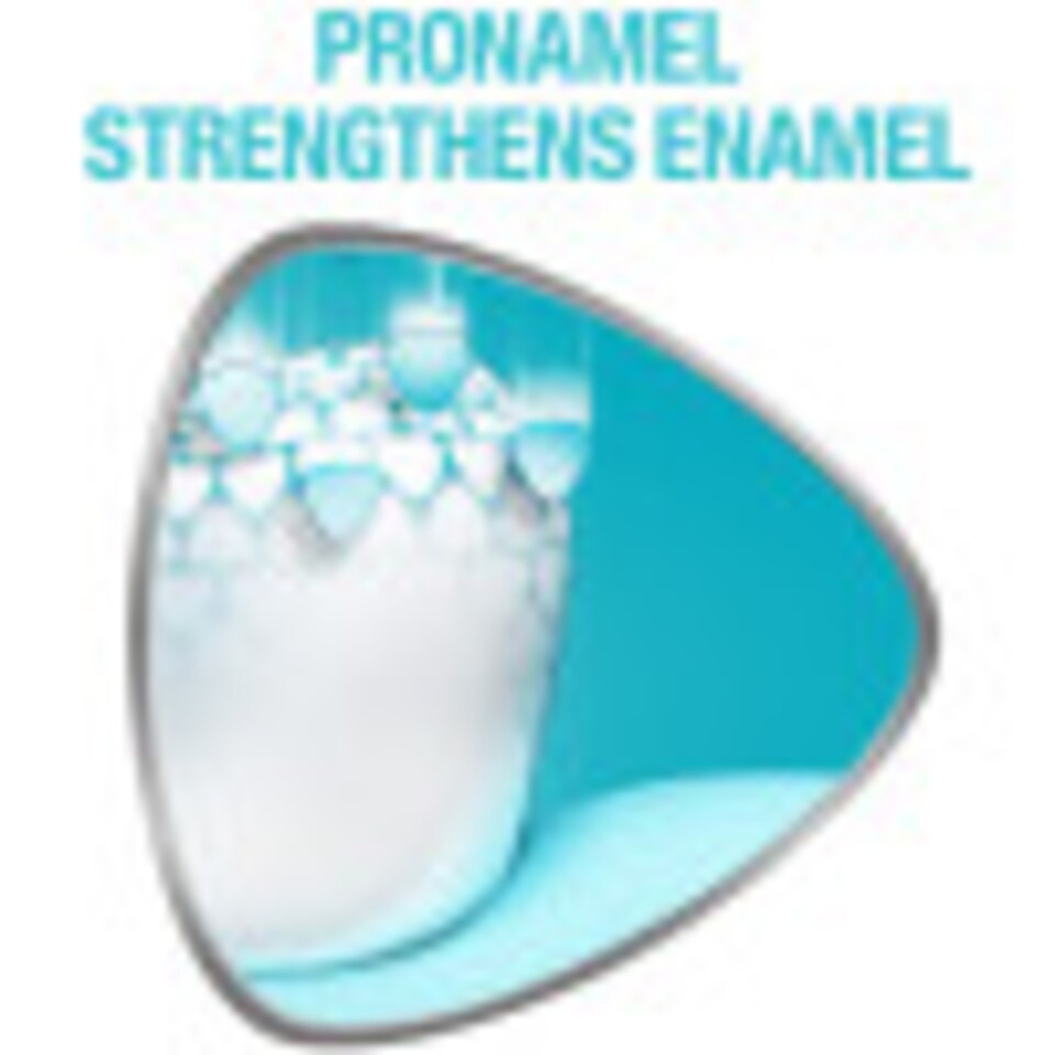 image 1 of Sensodyne Pronamel Toothpaste Multiaction 100Ml