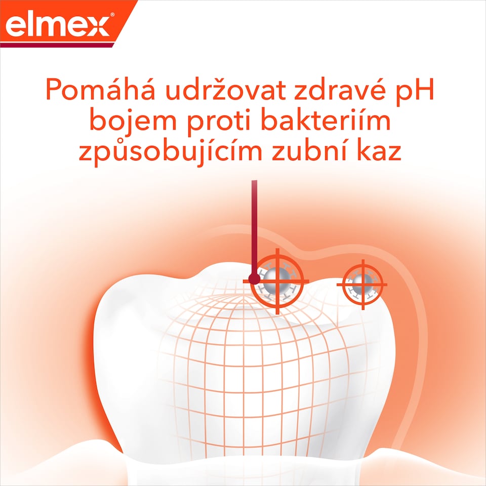 image 1 of elmex® Anti-Caries Professional zubní pasta proti zubnímu kazu 75ml