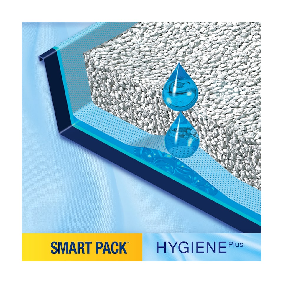 image 1 of Catsan Hygiene Smart Pack Inlays Cat Litter 2x Tray Liners