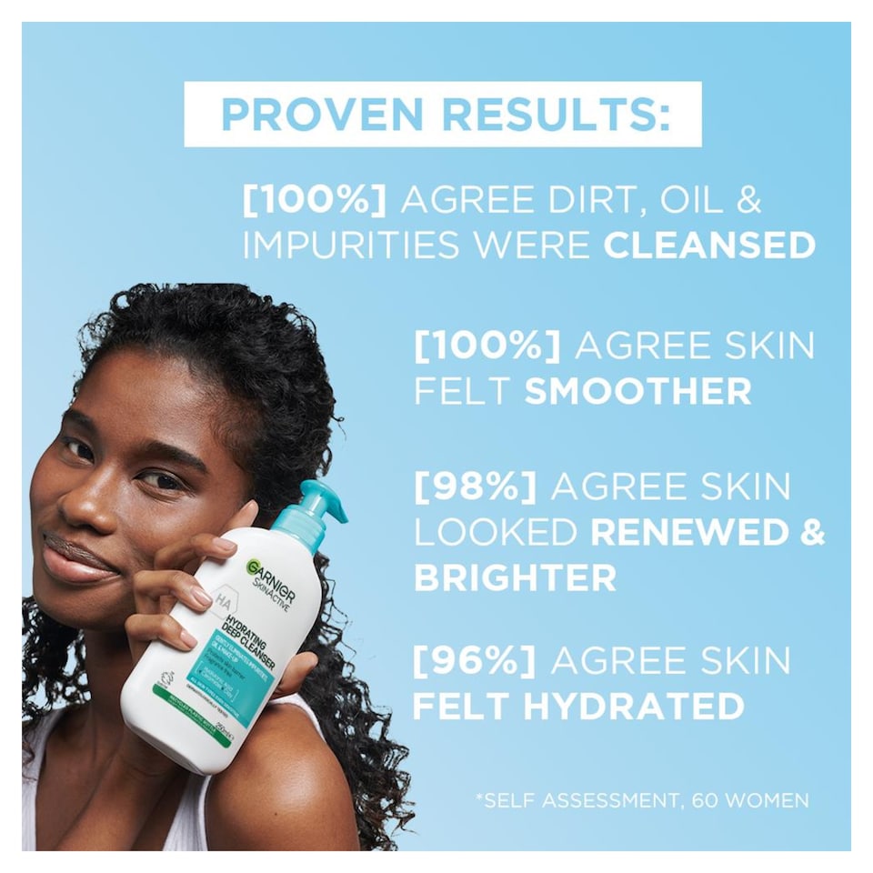 image 1 of Garnier Skin Active Hydrating Deep Cleanser 250ml