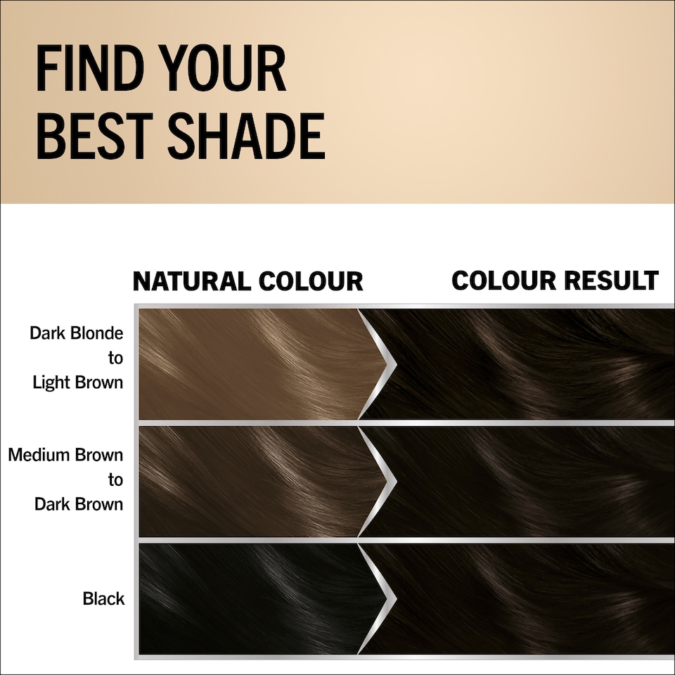 image 1 of Schwarzkopf Oleo Intense Permanent Oil Colouration - 2-10 Black Brown