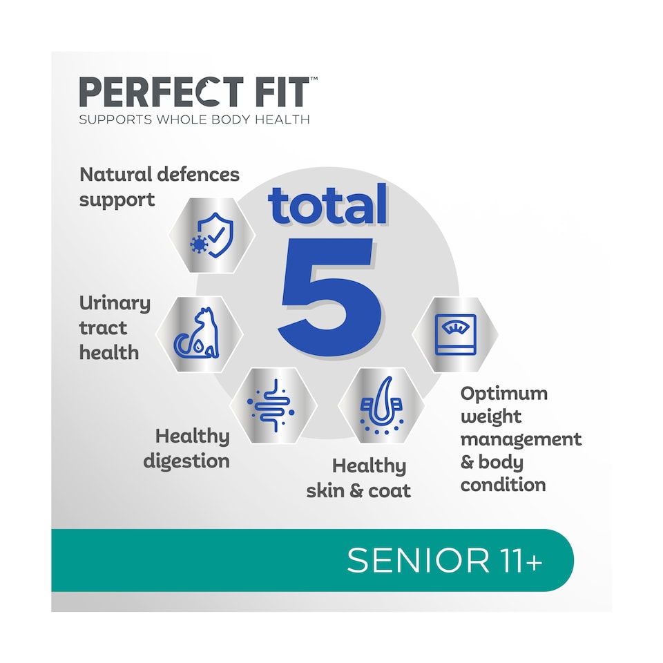 image 1 of Perfect Fit Senior 11+ Dry Cat Food - Chicken 750g