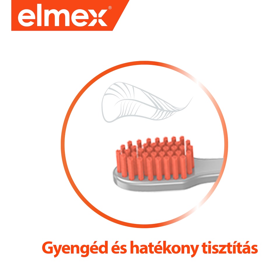 image 1 of elmex Ultra Soft Soft Toothbrush 1 pcs
