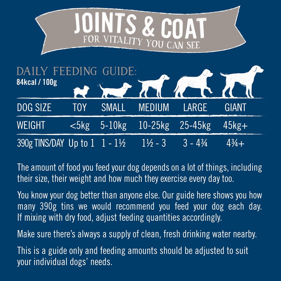 image 1 of Butcher's Grain Free Joints & Coat 6X390g