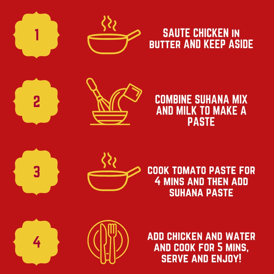 image 1 of Suhana Butter Chicken Masala Spice Mix 50g