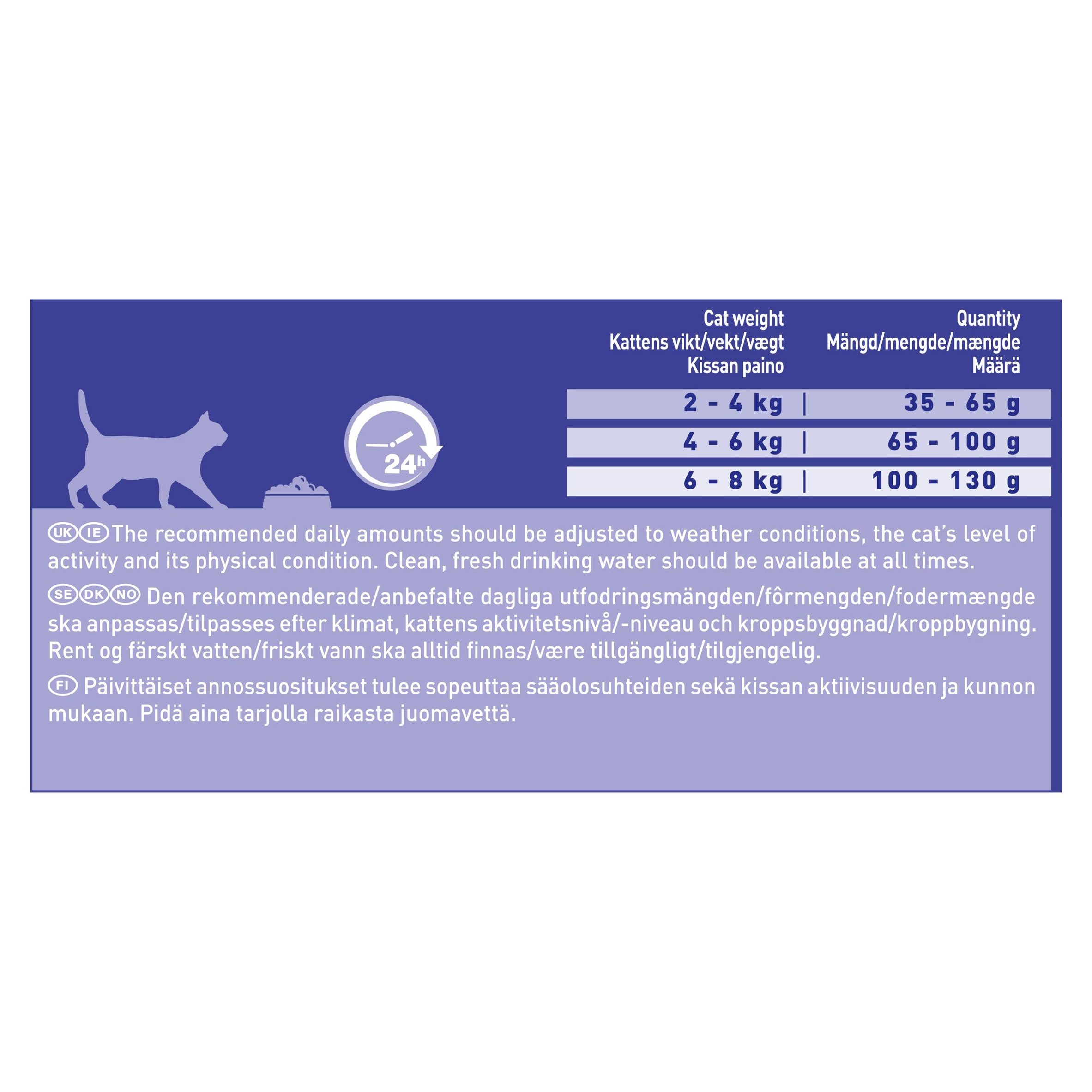 tesco purina one cat food