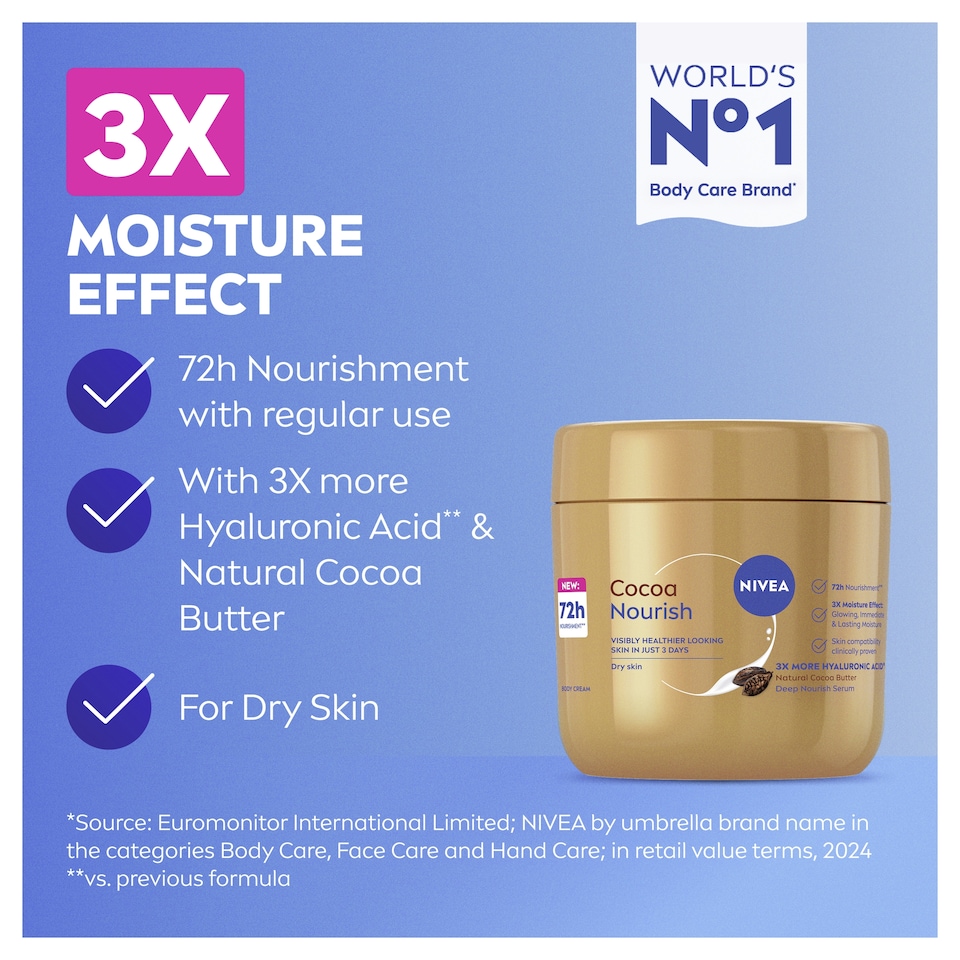 image 1 of NIVEA 72h Cocoa Nourish Body Cream 400ml