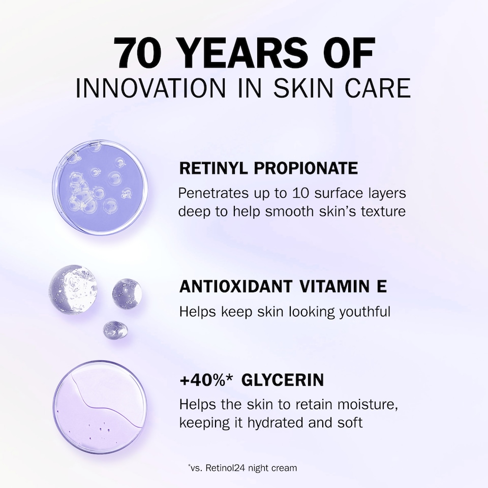image 1 of Olay Retinol24 MAX Refillable Night Cream 50ml