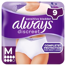 Incontinence and Bladder Weakness