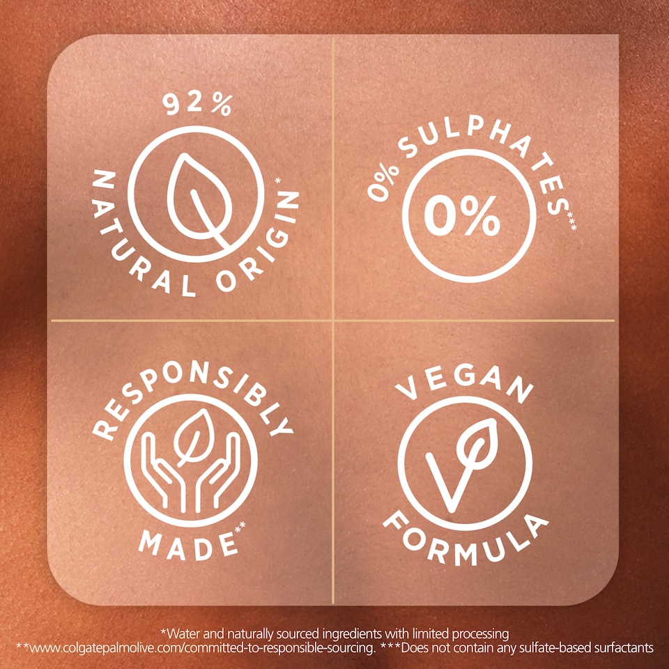 image 1 of Sanex Expert Skin Health Hypoallergenic Shower Gel Body Wash 450ml